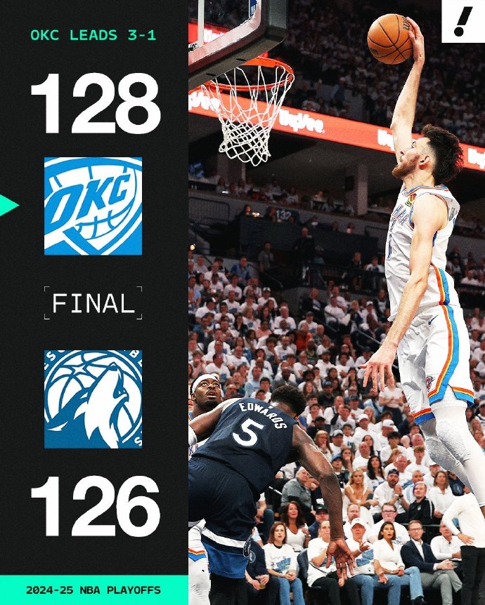 关于转折点明尼苏达森林狼篮板制胜,欧冠窗口期攻防权衡,话题不断,资深球员宣示担当的信息 关于转折点明尼苏达森林狼篮板制胜,欧冠窗口期攻防权衡,话题不断,资深球员宣示担当的信息